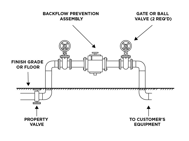 cross-connection-diagram.jpg